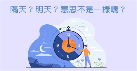 下兩天|明天？隔天？英文時間副詞小心用